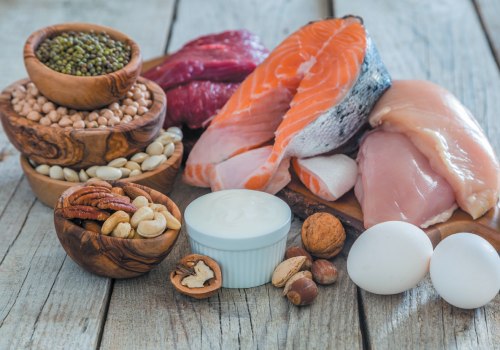 Types of Protein Supplements: A Comprehensive Guide for a Healthy Diet