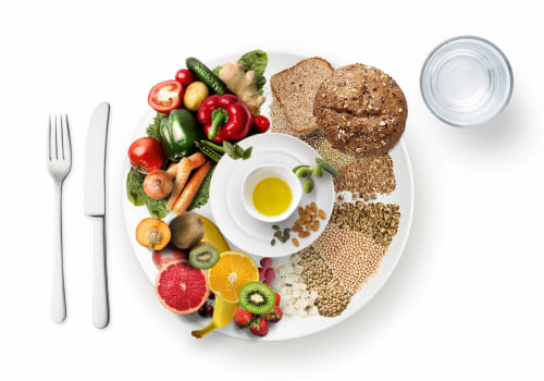 Building a Balanced Plate: How to Improve Your Health Through Nutrition